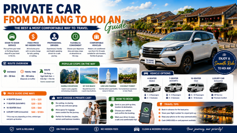 Private Car from Da Nang to Hoi An Guide – The Ultimate Transportation Guide for Travelers (2026)