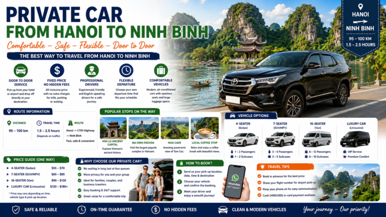 Private Car from Hanoi to Ninh Binh – Best Transfer Option & Travel Guide